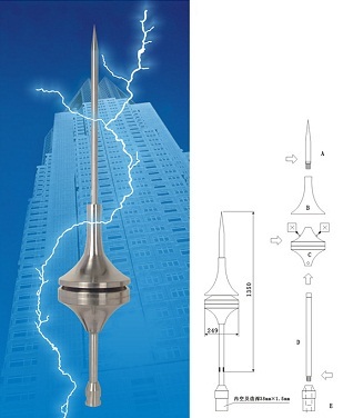 Kim chống sét, kim thu sét, TQYF-IV,TQYF-III, TQYF-II, TQYF-I
