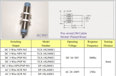 CẢM BIẾN TIỆM CẬN KFPS TLX-18LP08E1