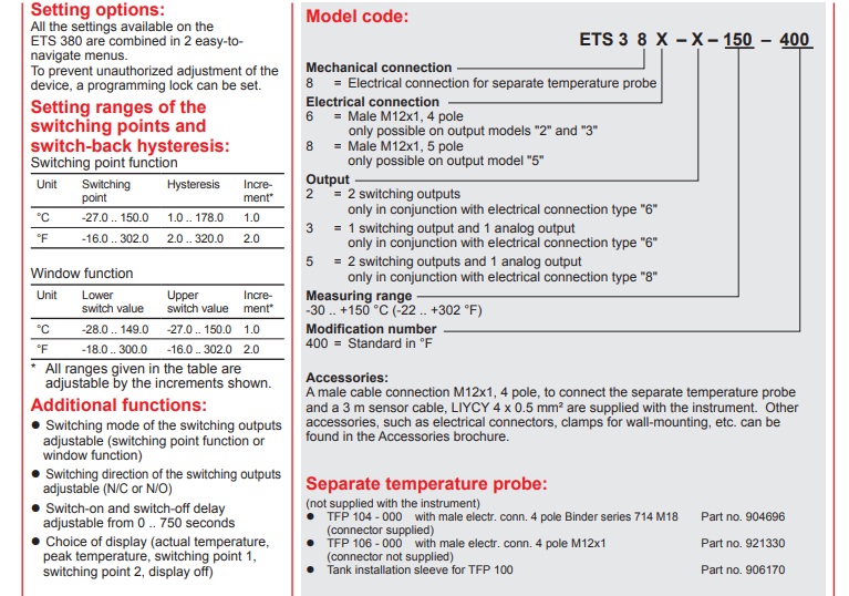 ETS1