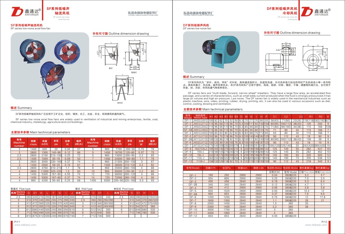 鑫达样本2019 09